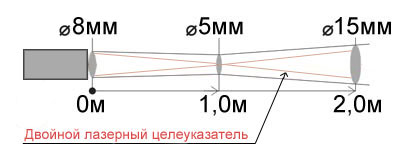 vizir200k1500k.jpg